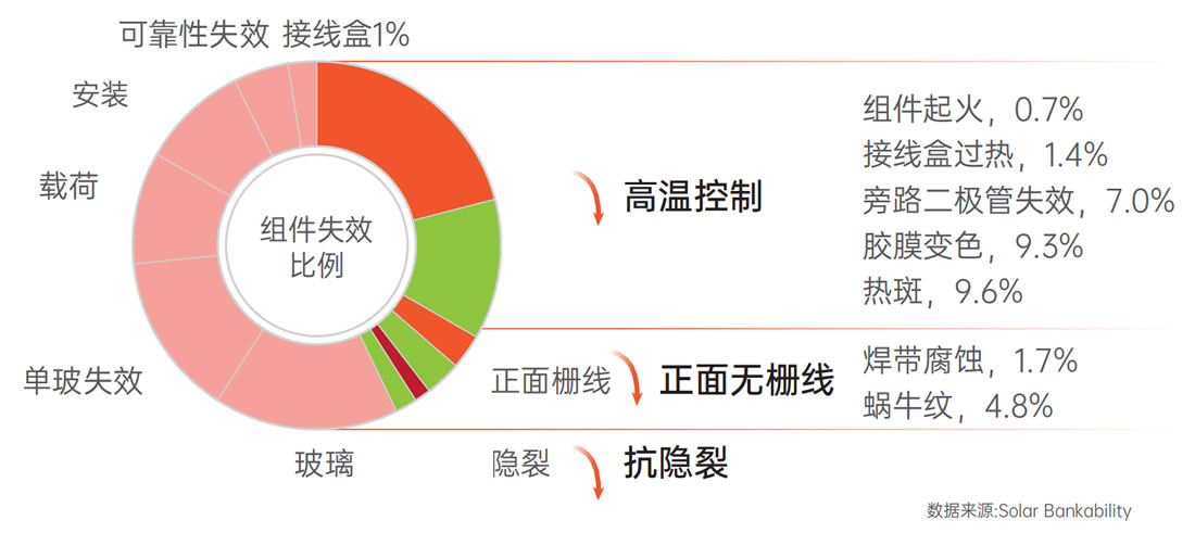J9国际·(中国)集团